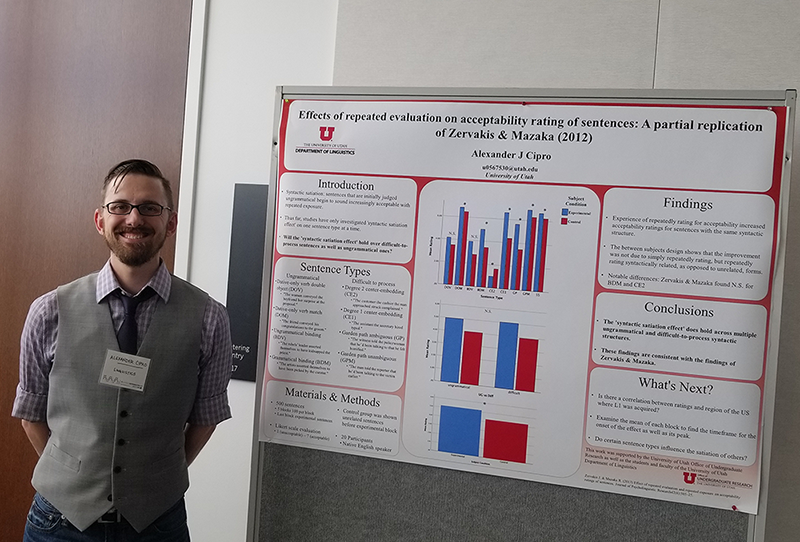 Alexander J. Cipro (Rachel Hayes-Harb)  Effects of repeated evaluation on acceptability rating of sentences: A partial replication of Zervakis & Musaka (2012)