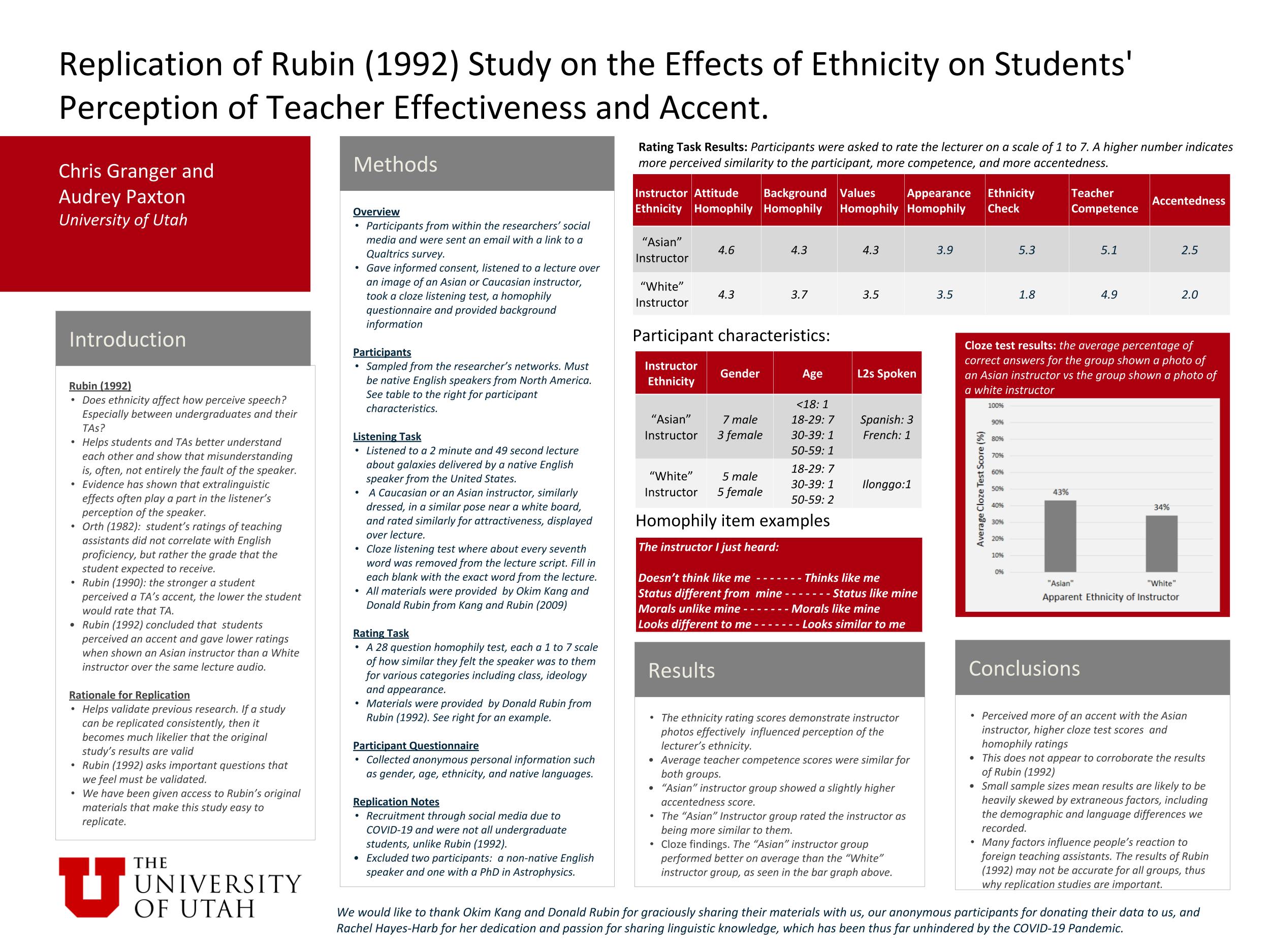 Zane Bellows (Edward Rubin) Bulgarian: Null Subject Classification  Nate Schwartz (Ed Rubin) Inter-lingual errors among English and Japanese L2 learners  Maison Evenson and Caiti Hunting