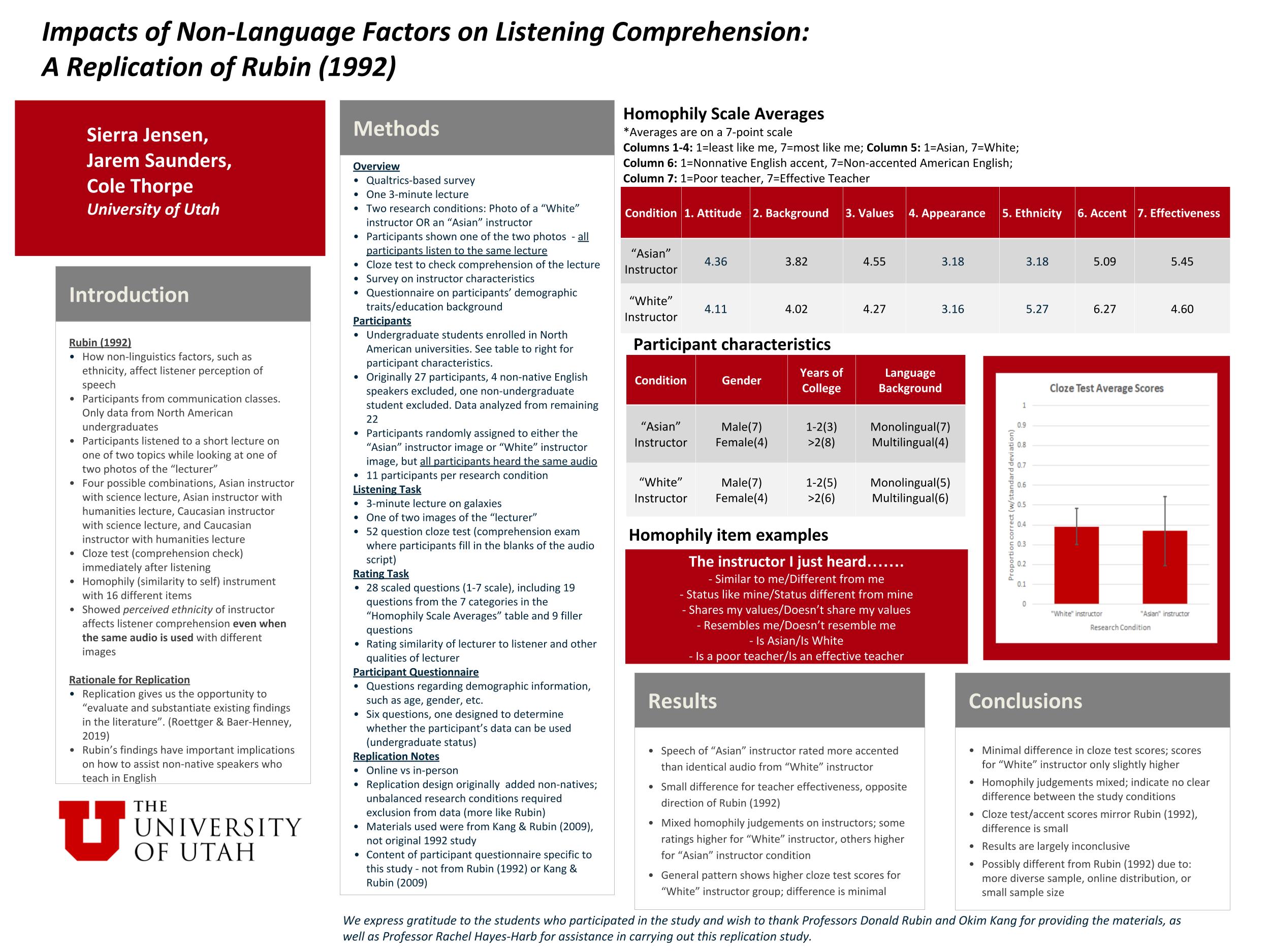 Zane Bellows (Edward Rubin) Bulgarian: Null Subject Classification  Nate Schwartz (Ed Rubin) Inter-lingual errors among English and Japanese L2 learners  Maison Evenson and Caiti Hunting